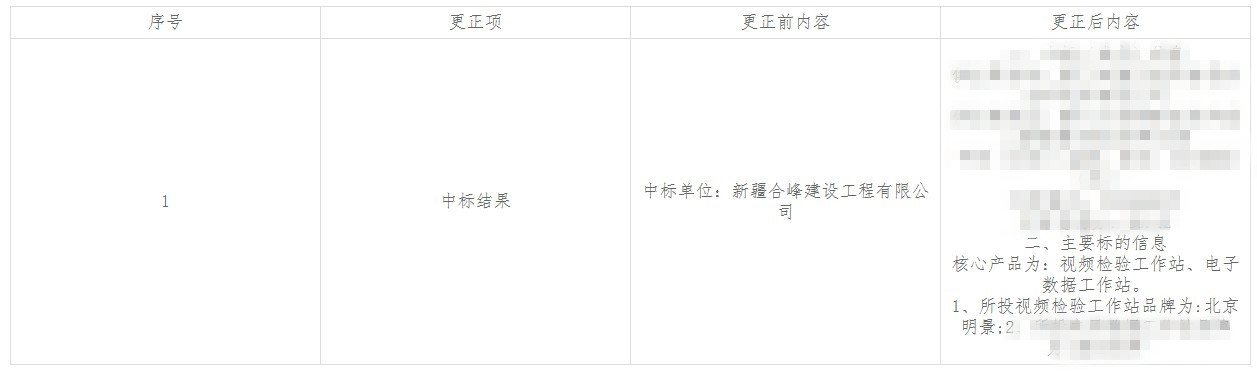 ABG集团·(中国)官网