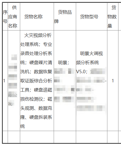ABG集团·(中国)官网
