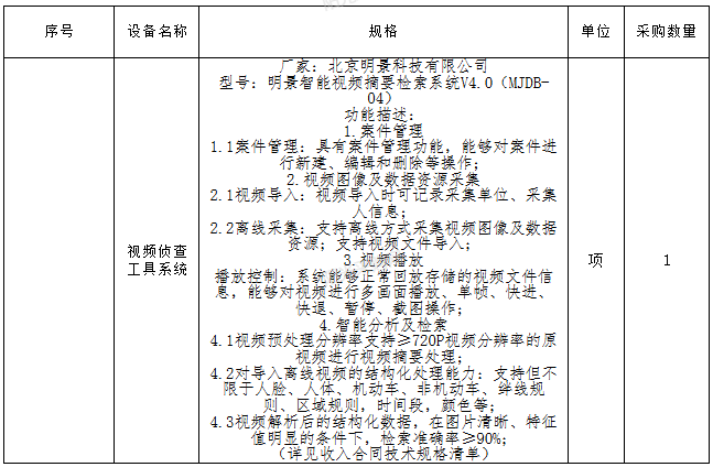 ABG集团·(中国)官网
